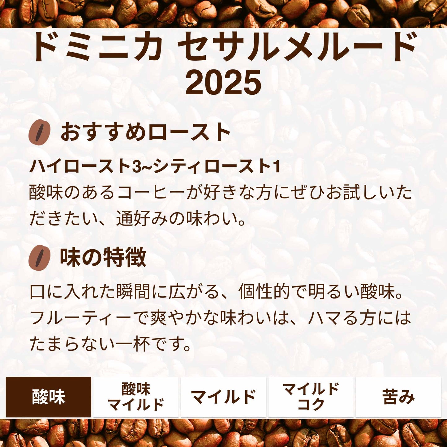 ドミニカ セサルメルード2025