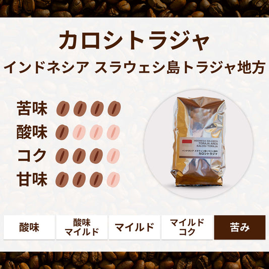 カロシトラジャ