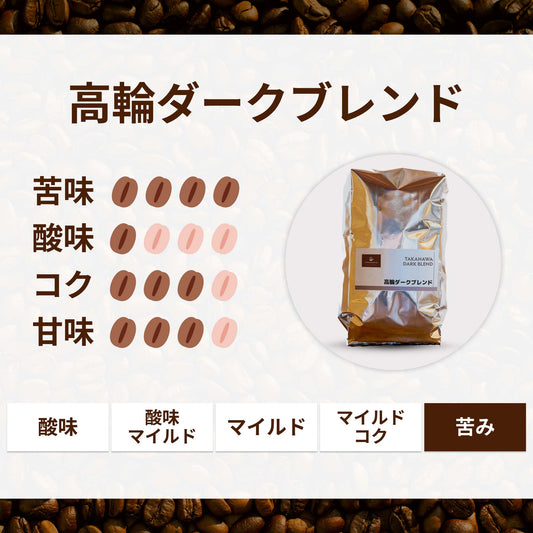 高輪ダークブレンド