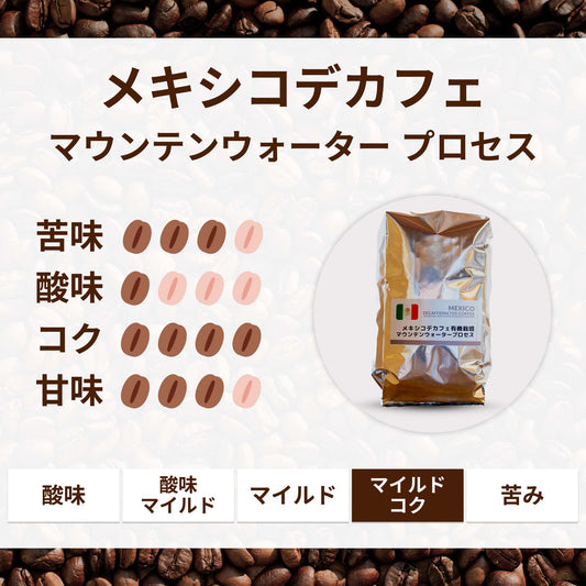 メキシコデカフェ