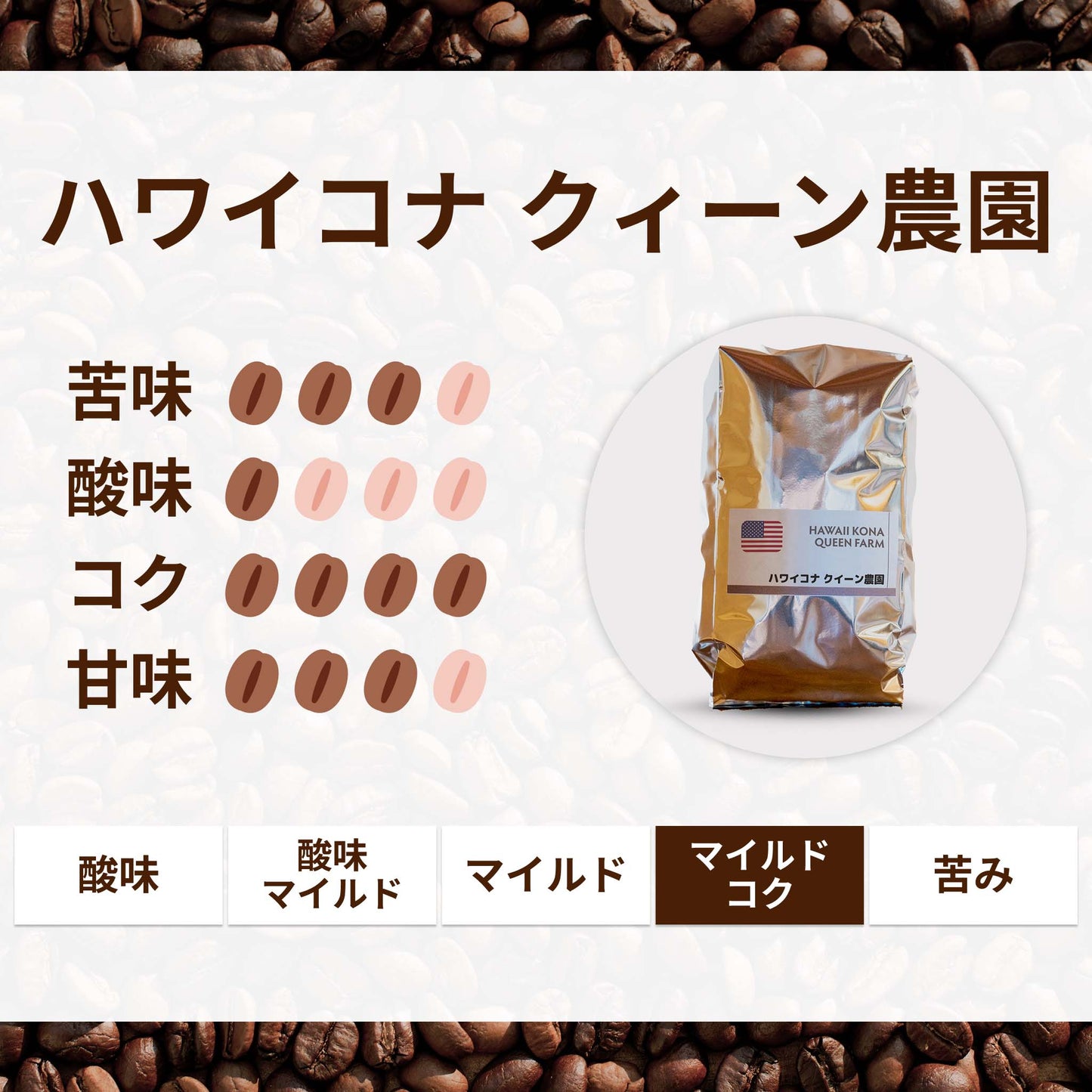 ハワイコナ クィーン農園