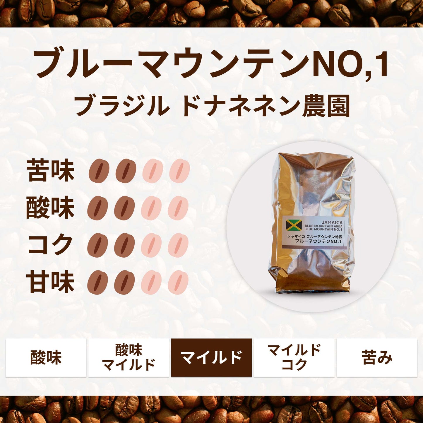ブルーマウンテンNO,1
