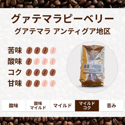 グァテマラピーベリー