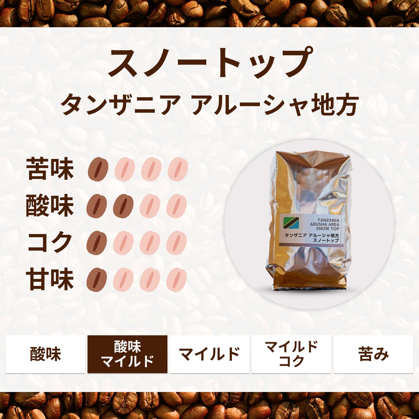 スノートップ