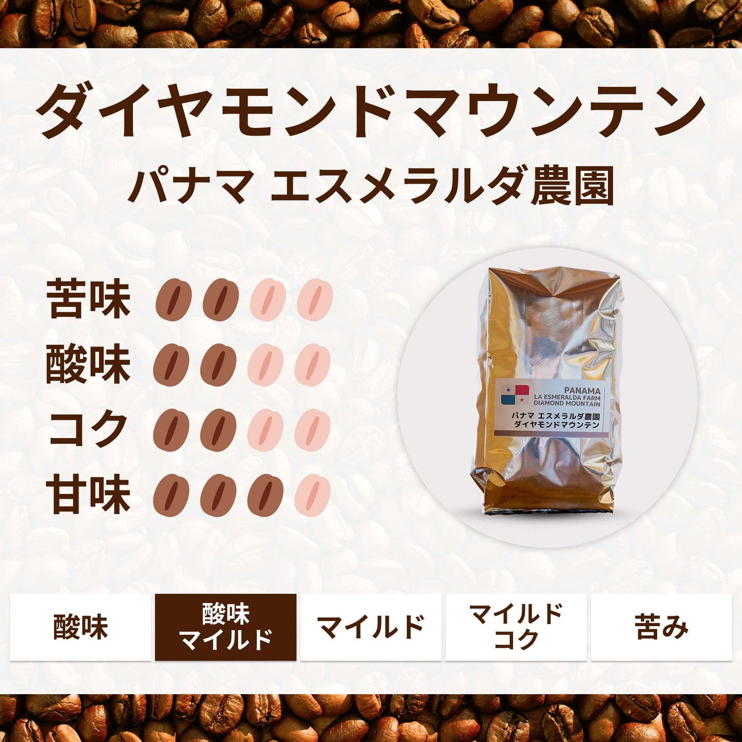 ダイヤモンドマウンテン　