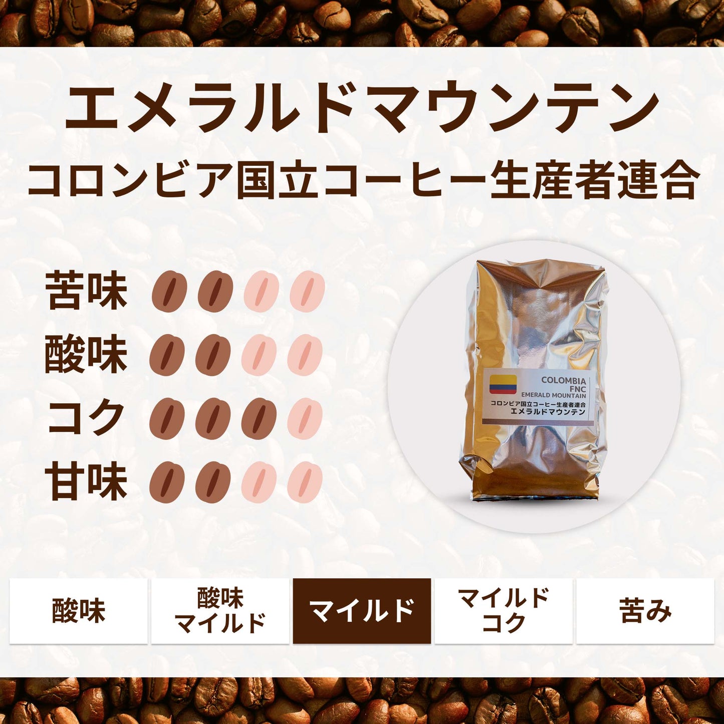 コロンビア　エメラルドマウンテン