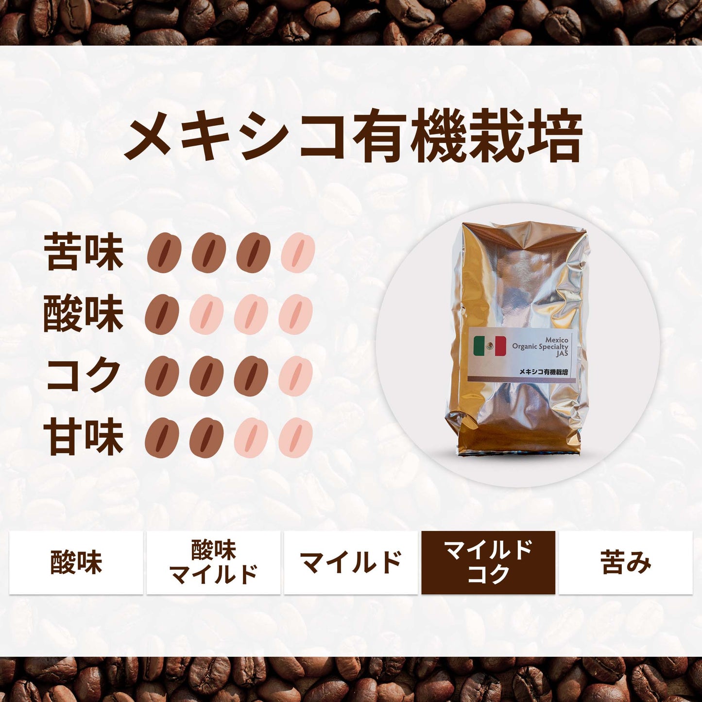 メキシコ有機栽培