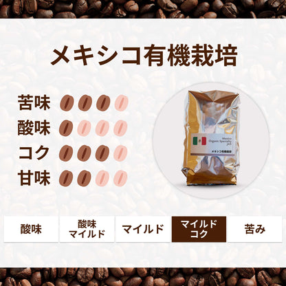 メキシコ有機栽培