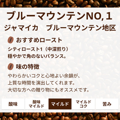 ブルーマウンテンNO,1