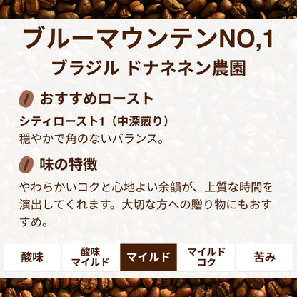 ブルーマウンテンNO,1