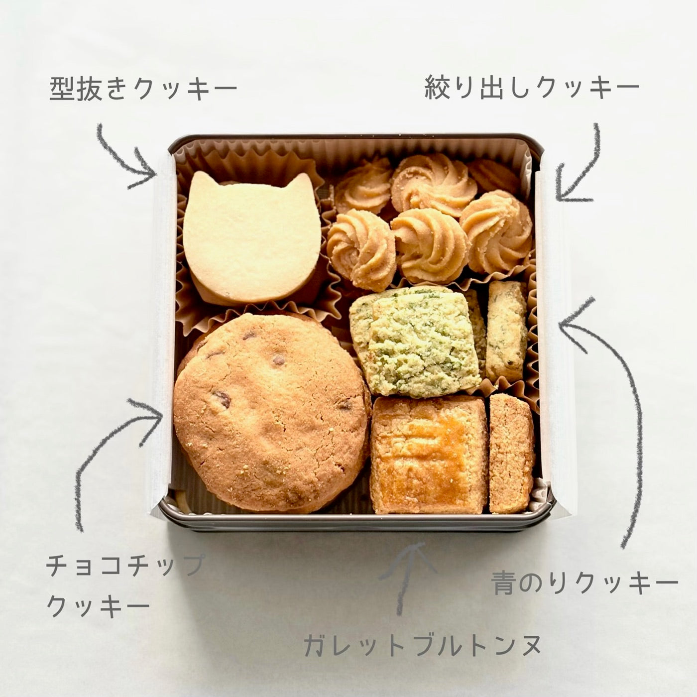 5種のクッキーの配置